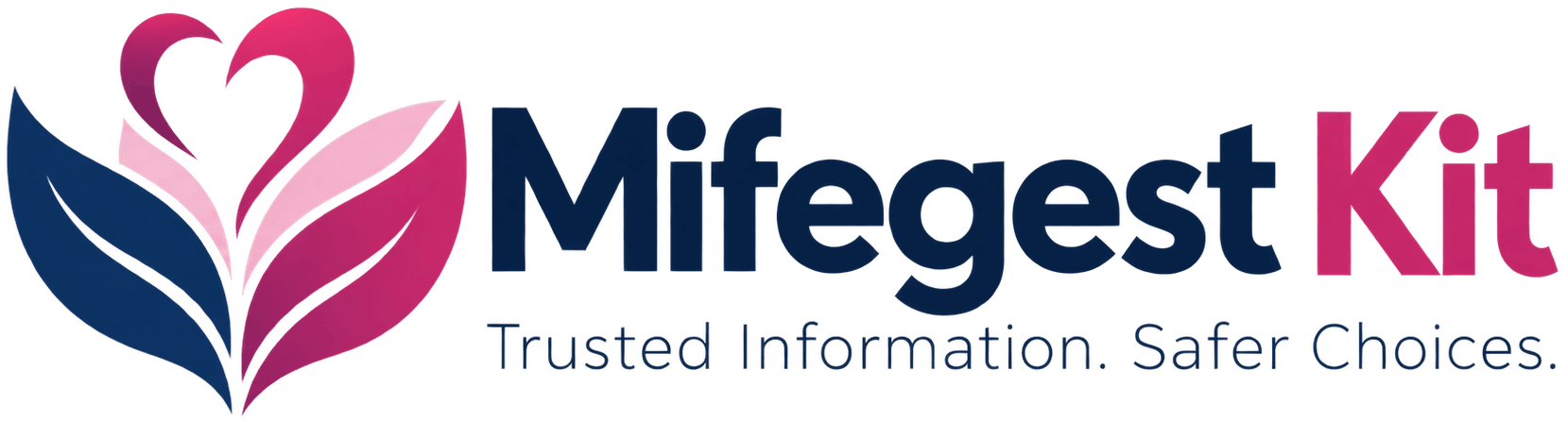 Mifegest Kit